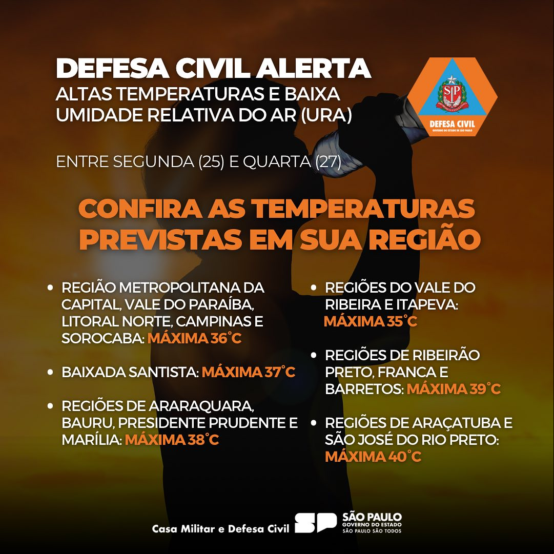 Defesa Civil SP